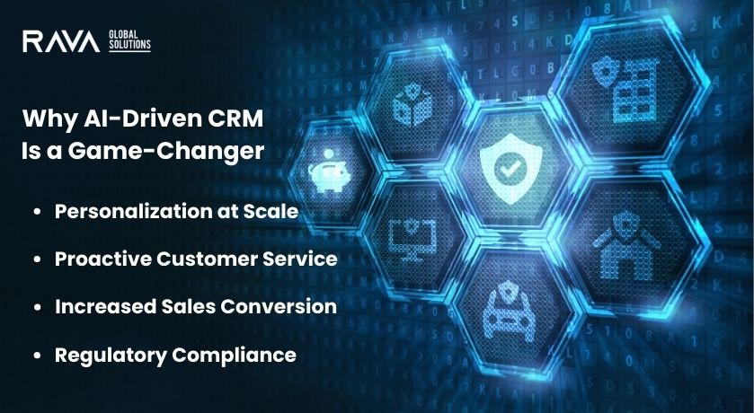 AI-Driven CRM Solutions