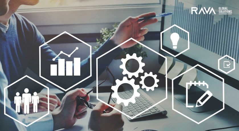 Backbone of Composable Enterprises