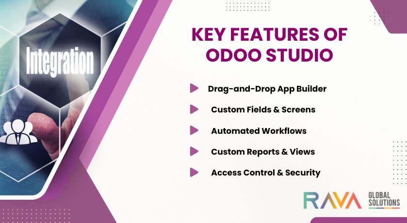 Odoo Studio App