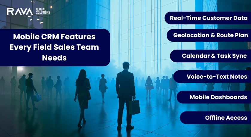 Salesforce for Field Sales Teams