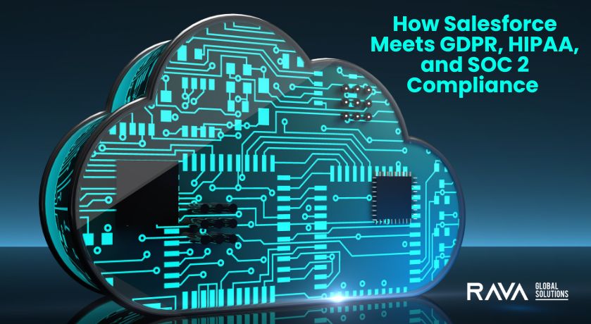 Salesforce supports