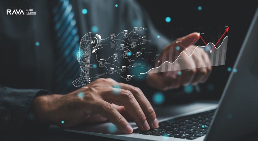 Strategic AI adoption roadmap showing MuleSoft and Salesforce integration