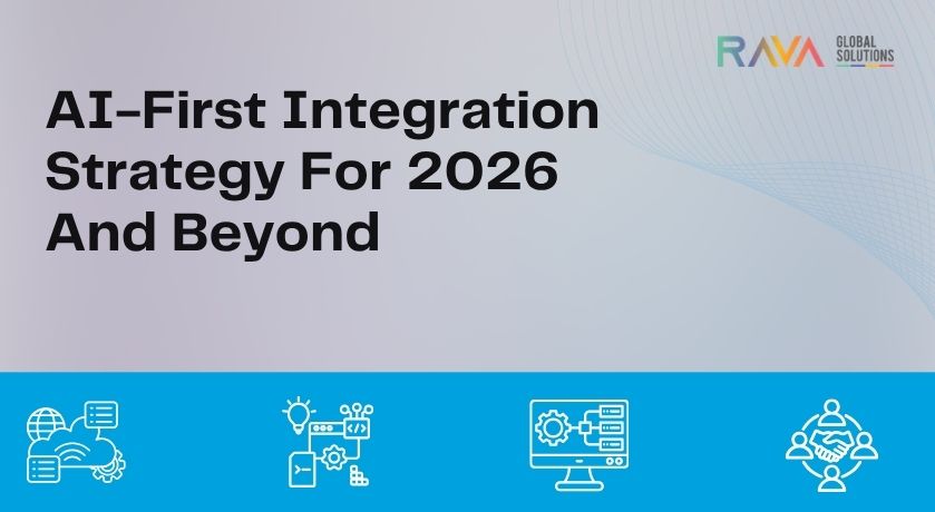 Mulesoft Salesforce AI Integration Strategy Blueprint