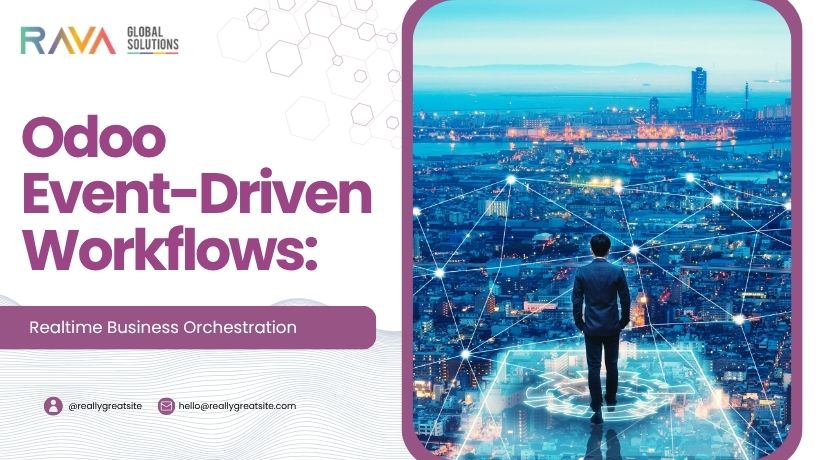 Comparison of batch processing vs event-driven ERP logic