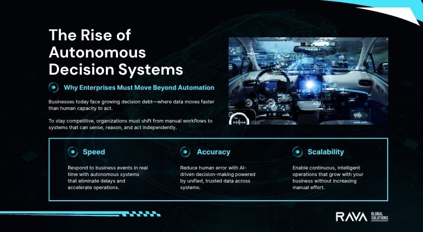 Decision Systems