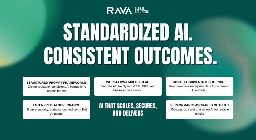 MuleSoft and Salesforce integration with AI-driven data orchestration.
