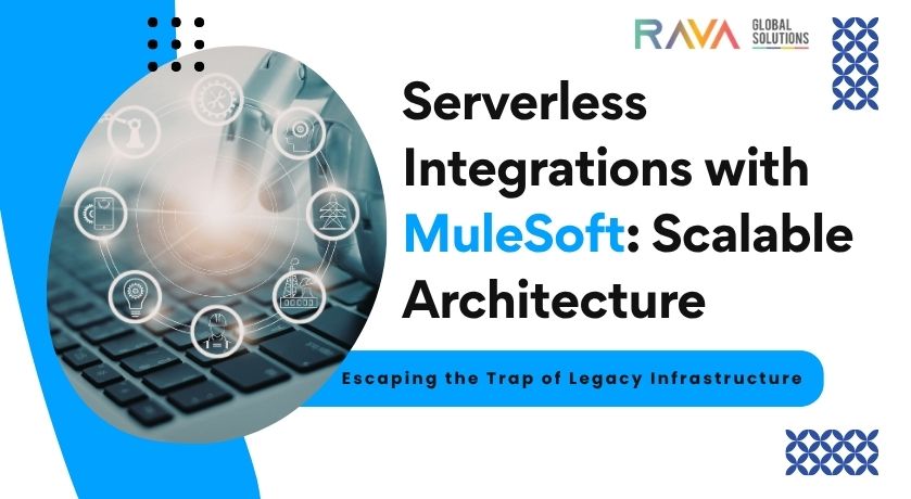 Serverless MuleSoft integration services showing automated scaling and cost reduction metrics.