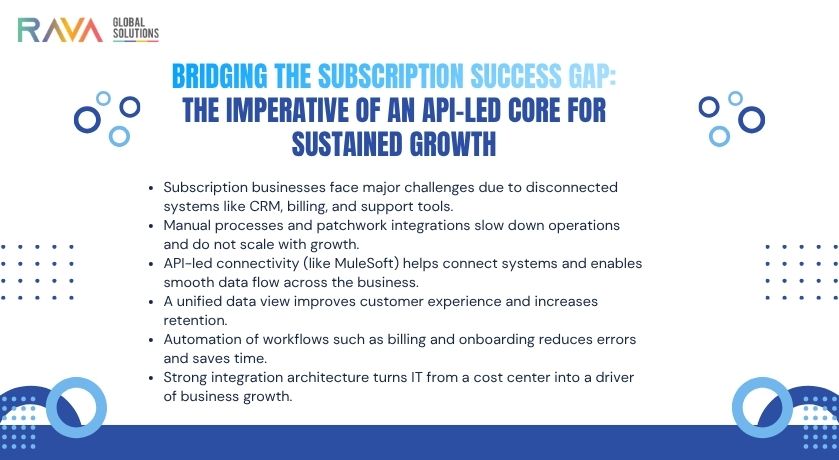 RAVA Global Solutions team implementing MuleSoft Salesforce Integration Services for subscription-based business. 