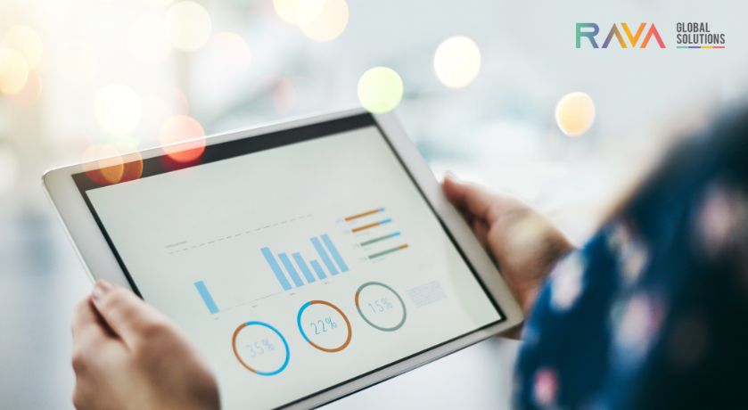Comparison of scalable ERP.