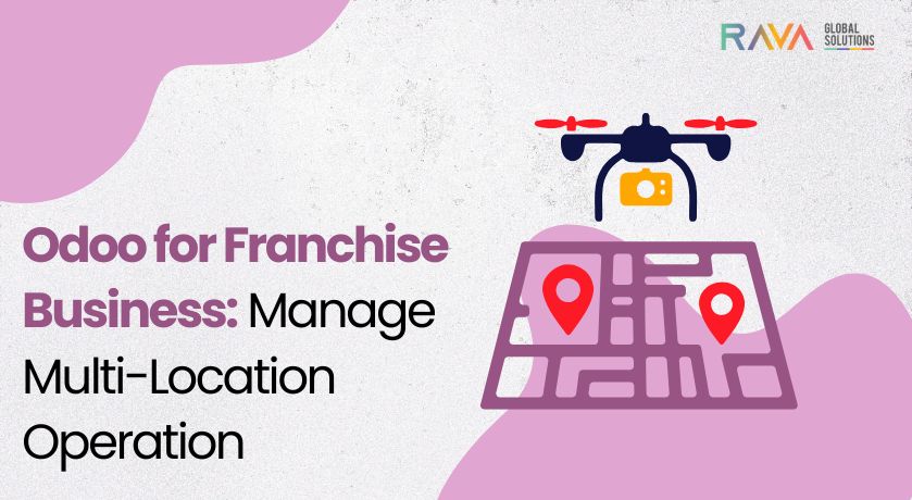 Odoo implementation partner USA, real-time inventory tracking across locations, automated franchise royalty report.