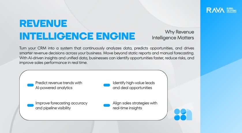 Building a Revenue Intelligence Engine with Salesforce
