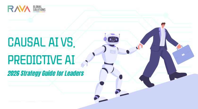 Salesforce consulting partner USA AI strategy for 2026