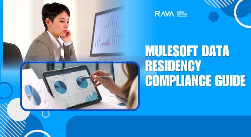 Mulesoft