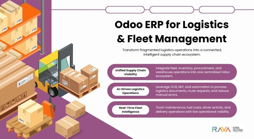Logistics coordinator using the Odoo mobile app to track real-time driver routes and delivery updates.