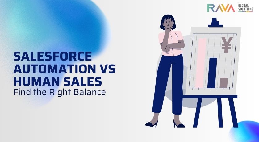 Salesforce consulting services
