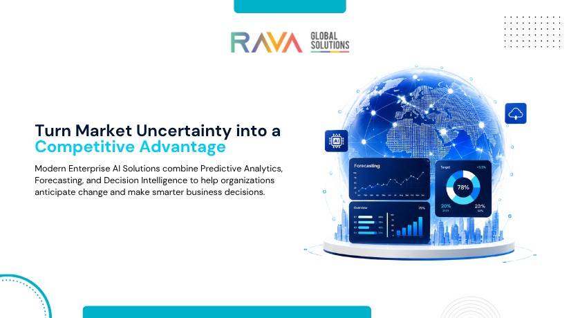  Enterprise AI solutions for predictive market forecasting 