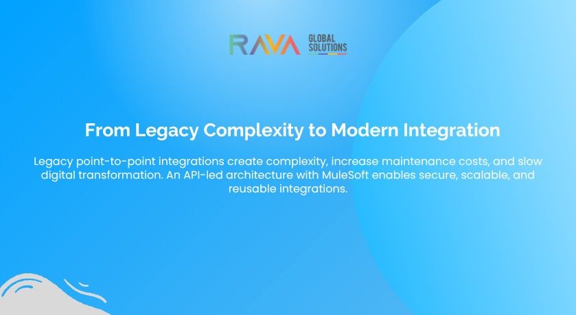 MuleSoft modernization strategy for reducing integration technical debt
