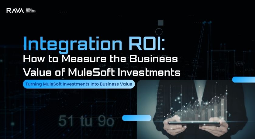 MuleSoft API investments driving business outcomes