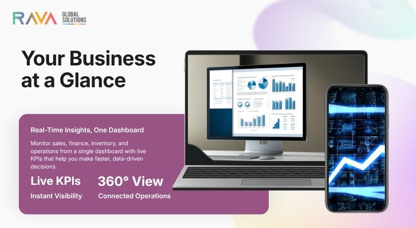 Professional ERP solution for modern enterprises