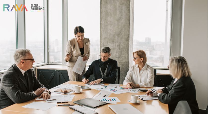 Annual Salesforce CRM performance and security review