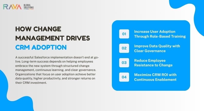 Transform Operational Change into Measurable Enterprise Growth