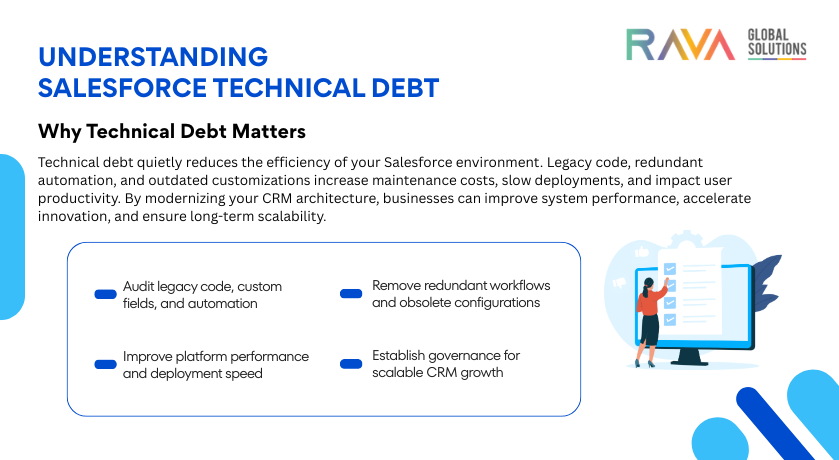 salesforce-technical-debt-customization-governance