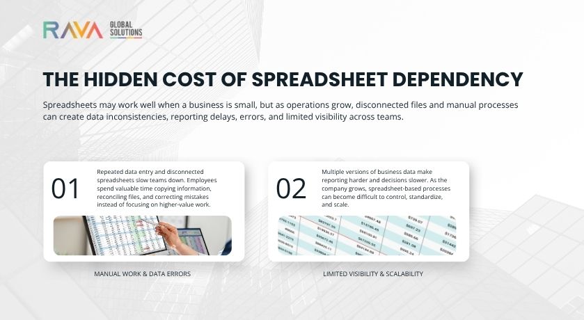 Growing business struggling with spreadsheet dependency and manual processes