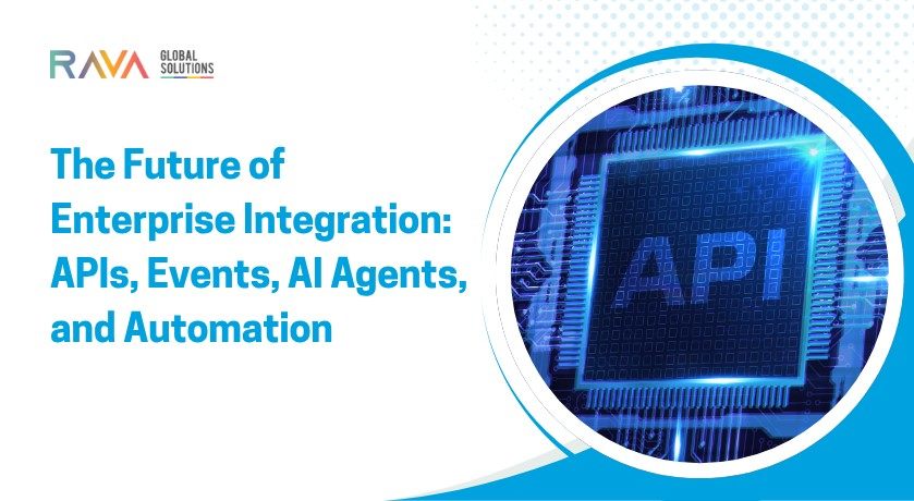 Future of enterprise integration with AI agents, APIs, event-driven architecture, and automated business workflows