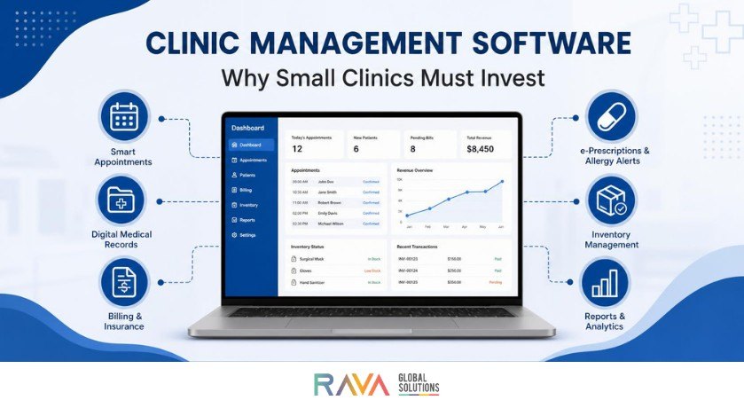 Clinic management software for small clinics
