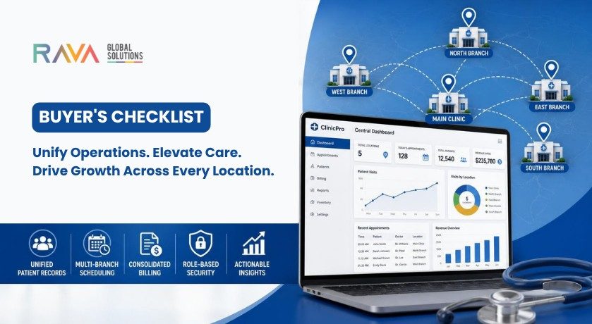 Multi-location clinic management software for healthcare practices