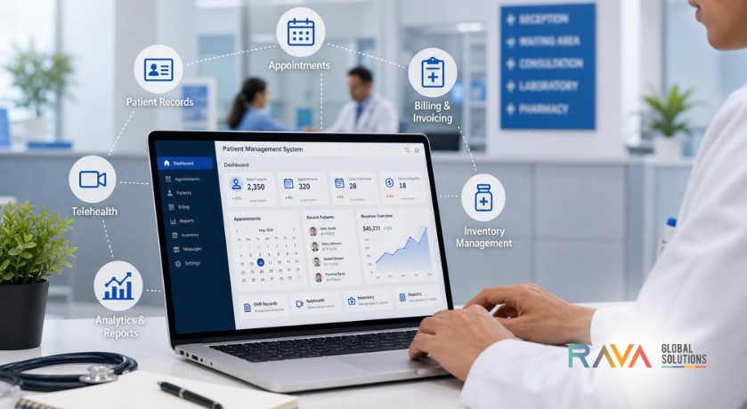 Patient management software for clinics