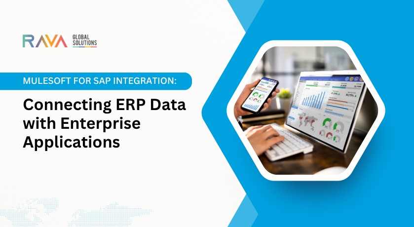 MuleSoft integration connecting SAP ERP data with enterprise applications.