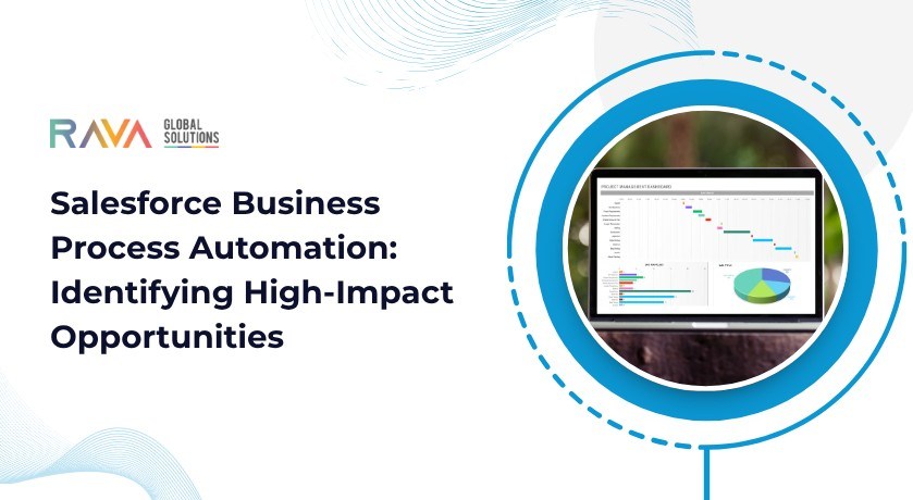 Salesforce consultation services for process automation