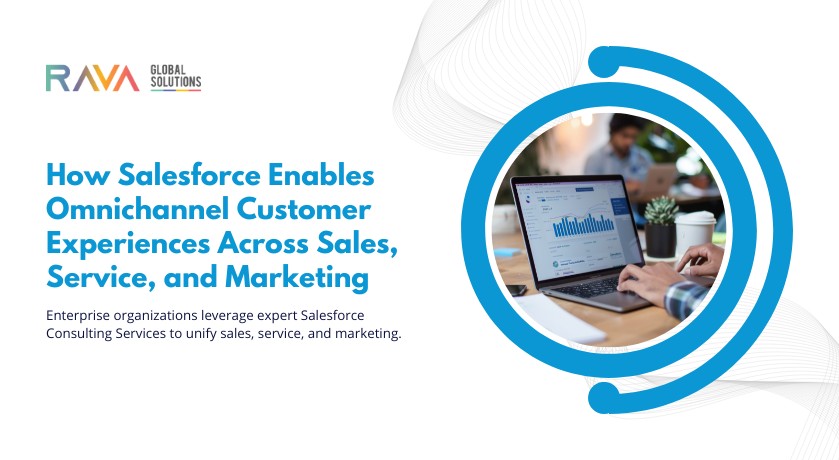 Salesforce omnichannel customer experience across sales service and marketing